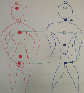 Seminaras poroms Nr. 3 Kaip sustiprinti intymų poros ryšį. Apribojimų teorijos metodu išspręstas meilės ir seksualinio sutuoktinių poreikių apjungimo sprendimas poroms, norinčioms sukurti stiprią intymią tarpusavio trauką ir taip sustiprinti šeimą.