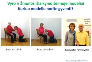 Lygiavertės Partnerystės mokymai skirti sukuti darną santykiuose, iš konkuruojančių sutuoktinių tapti komanda vienas kitam padedantiems Parengė Porų psichologas Mykolas Truncė