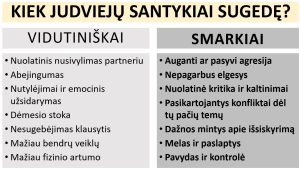 Kiek sugedę judviejų santykiai. Pasitikrinkite požymius ir, jei ką, imkitės veiksmų. Porų psichologas Mykolas Truncė